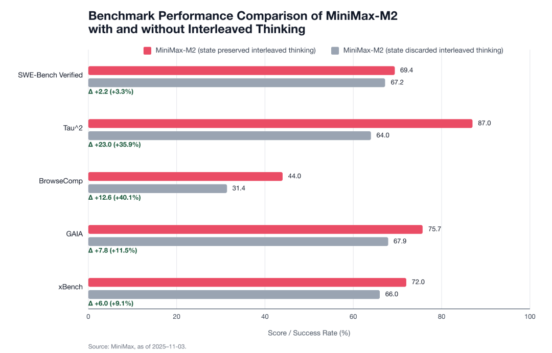 “人均95后”的大模型公司上了新闻联播 “人均95后”的大模型公司上了新闻联播