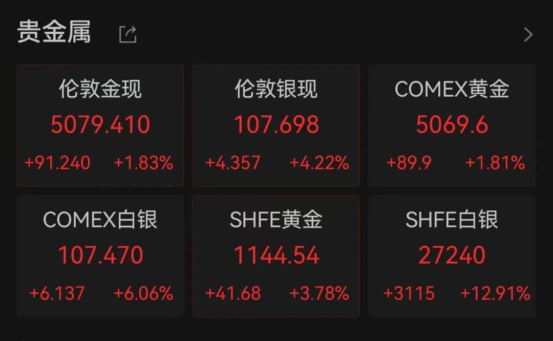 月内暴涨40%！香港现“买银潮”！有人在凌晨1点的冬夜中等开门