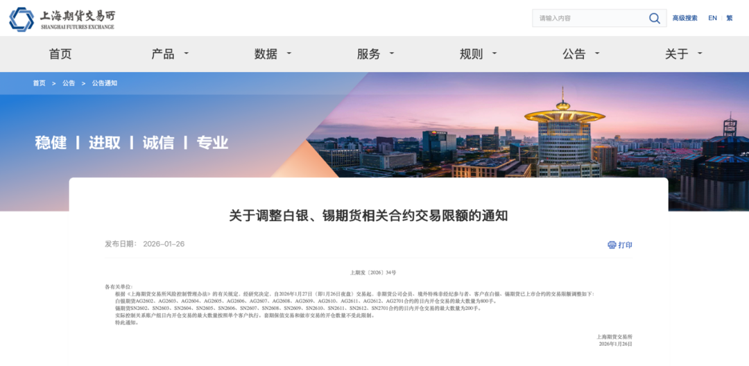 上期所调整白银、锡期货交易限额 以及铜、铝期货涨跌停板幅度等