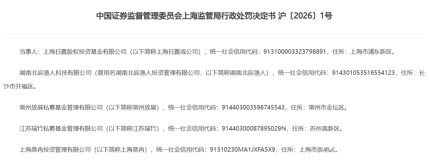 私募史上最重罚单，瑞丰达及相关责任方共被罚超4100万元