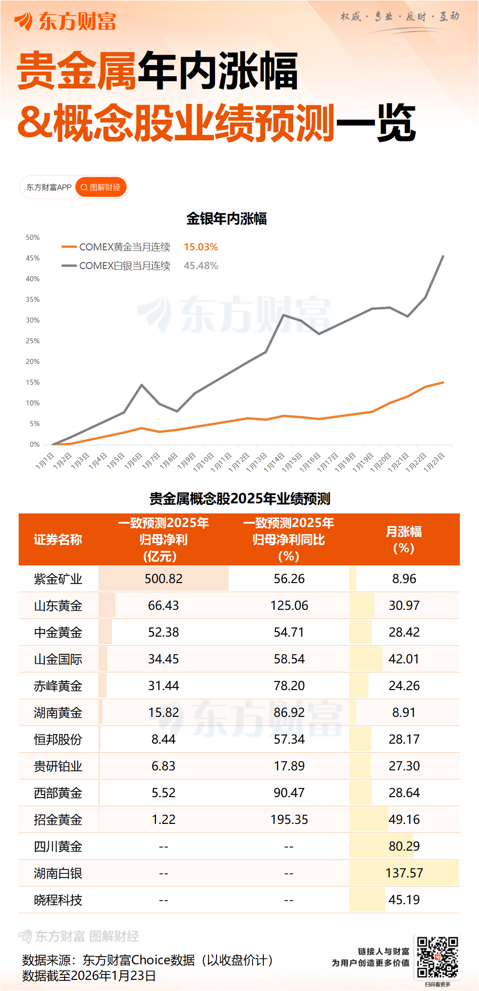 国际银价创新高 业界预计短期内价格波动将加剧 国际银价创新高 业界预计短期内价格波动将加剧