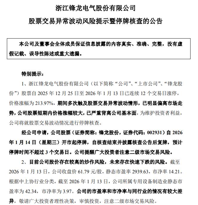 锋龙股份:股票交易异常波动 将停牌核查 锋龙股份:股票交易异常波动 将停牌核查
