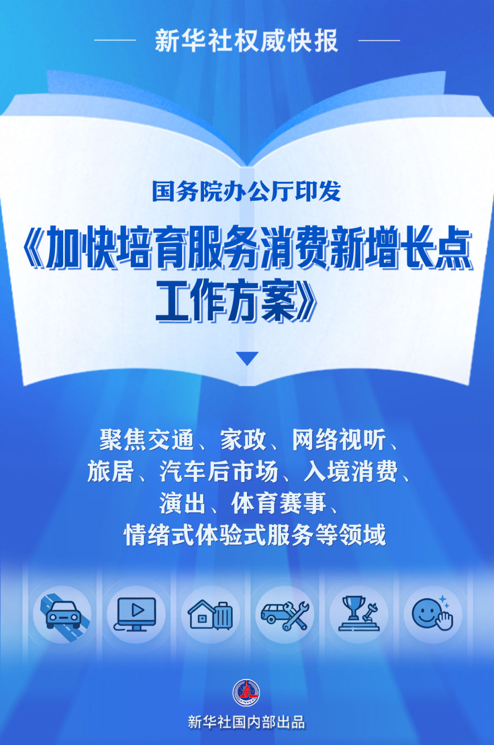 加快培育服务消费新增长点!国办印发工作方案 加快培育服务消费新增长点!国办印发工作方案