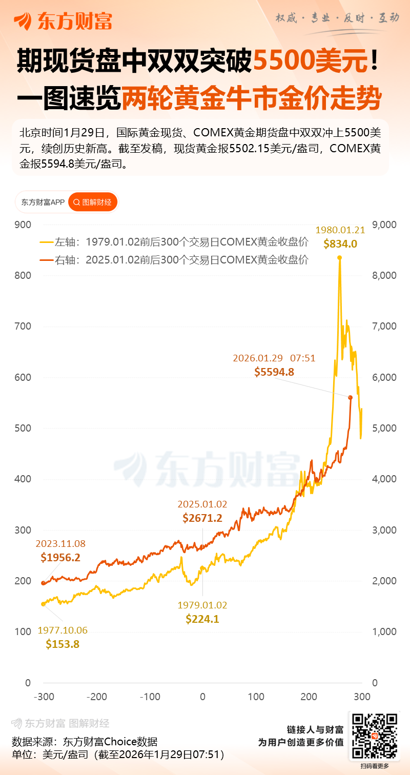太疯狂!10元银质纪念币被炒到8万多 中国金币集团发布重要提示 太疯狂!10元银质纪念币被炒到8万多 中国金币集团发布重要提示