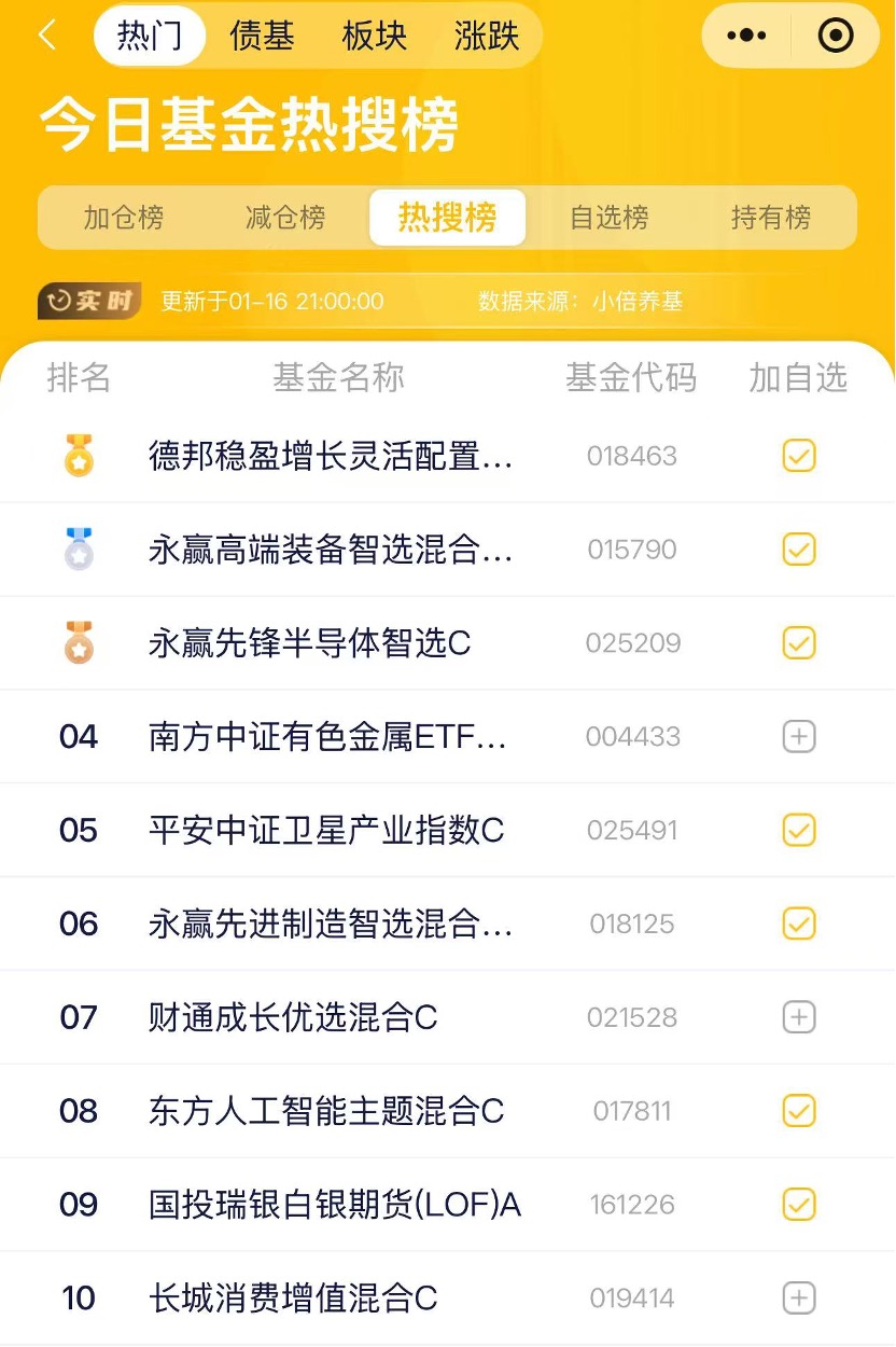 一日吸金120亿烫手 德邦爆款基金将如何收场? 一日吸金120亿烫手 德邦爆款基金将如何收场?