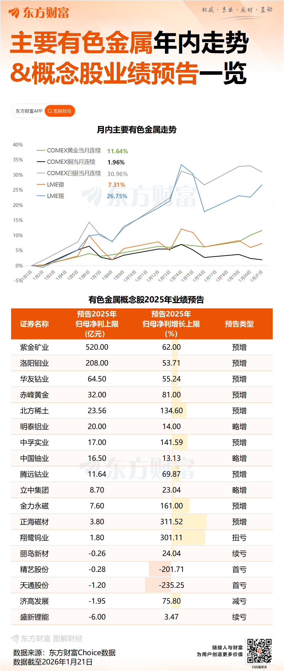 黄金牛市难歇!高盛“撕报告”:年底目标价上调至5400美元 黄金牛市难歇!高盛“撕报告”:年底目标价上调至5400美元