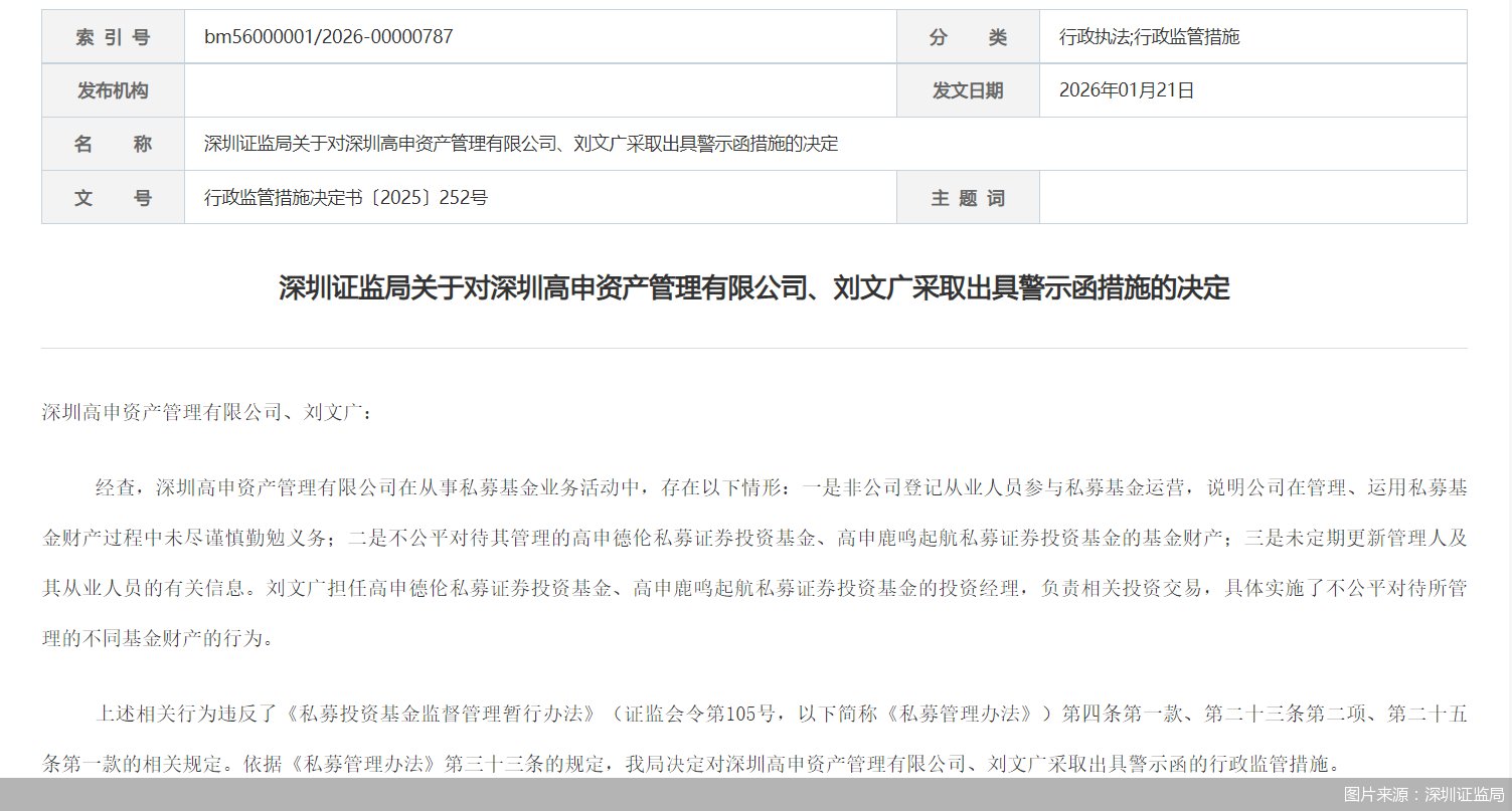 因从事私募基金业务存违规行为,深圳高申资产管理及负责人被监管警示 因从事私募基金业务存违规行为,深圳高申资产管理及负责人被监管警示