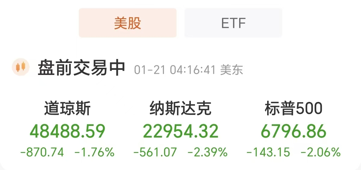 新风口?!龙头户均百万大肉 新风口?!龙头户均百万大肉