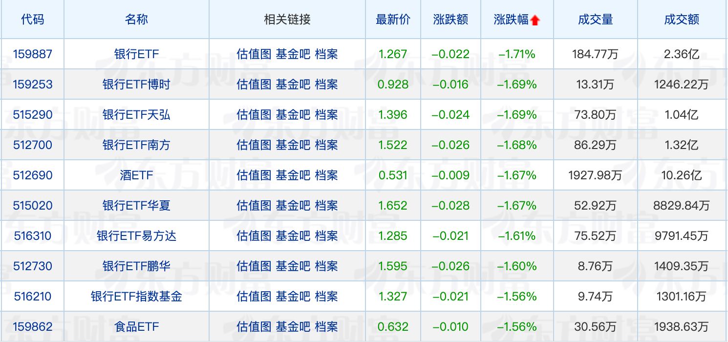 QDII基金总规模逼近1万亿元；白银期货基金单季度规模增长超180%