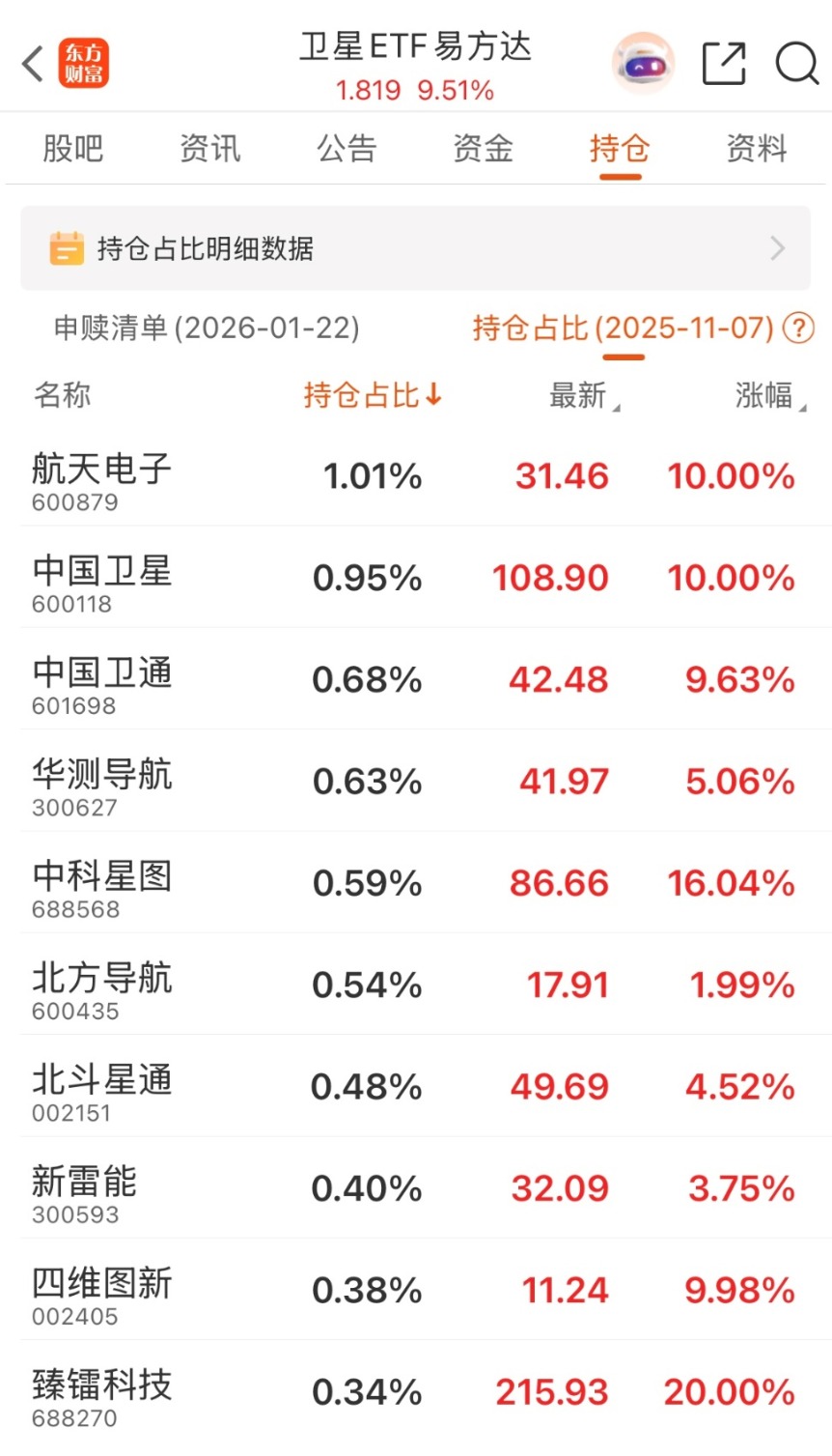 马斯克站台力挺 光伏要当“最新主线”? 马斯克站台力挺 光伏要当“最新主线”?