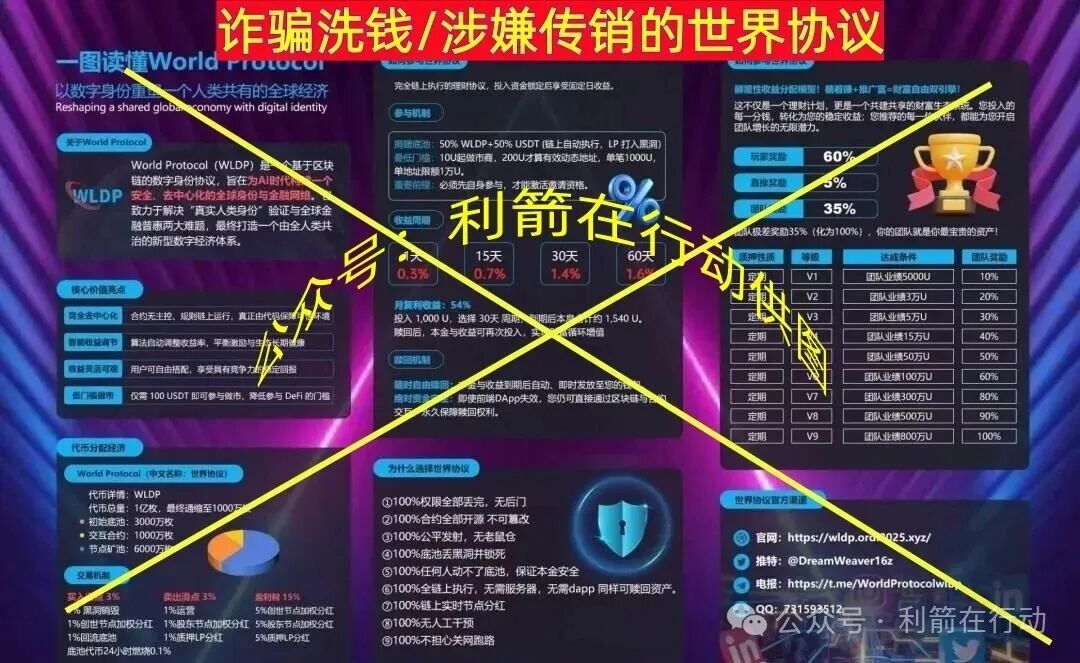 警惕！“上合共济、九彩果鲜、世界协议”这11个项目都是骗局，有的跑路，有的上线骗钱来了，赶紧跑吧！