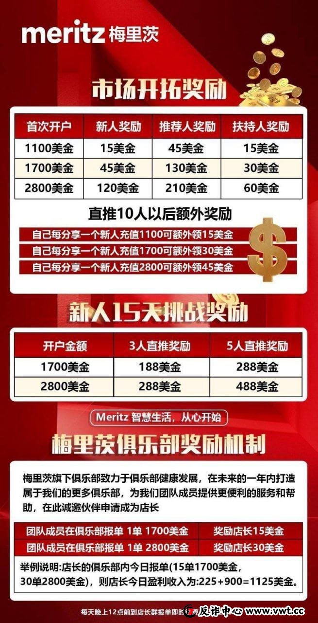 接到多起爆料：梅里茨资本被指攀智资本“新瓶装旧酒”，旧骗局换新马甲，卷土重来！
