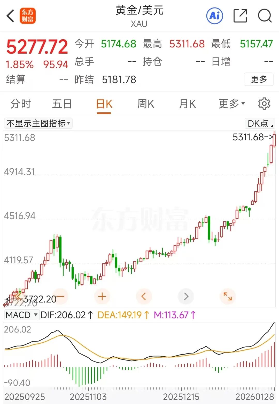 刚刚!宣布停牌 刚刚!宣布停牌