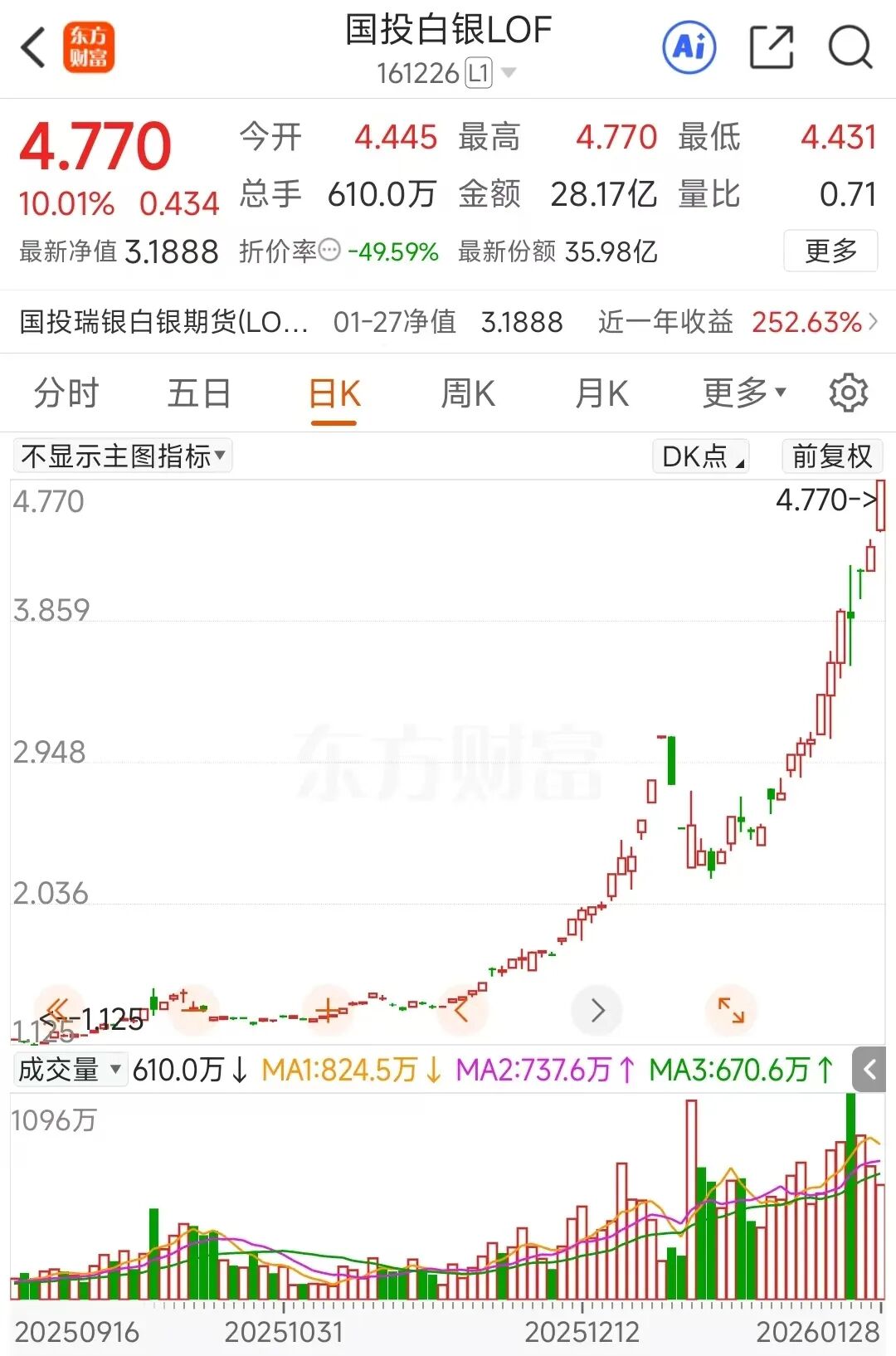 刚刚!宣布停牌 刚刚!宣布停牌