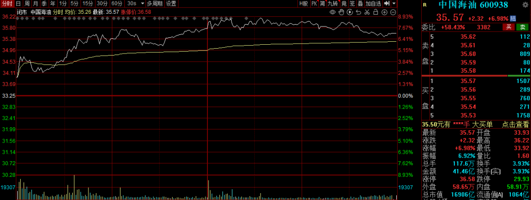 一月还剩两个交易日 最近你赚钱了没?就看有没有踩中这条主线 一月还剩两个交易日 最近你赚钱了没?就看有没有踩中这条主线