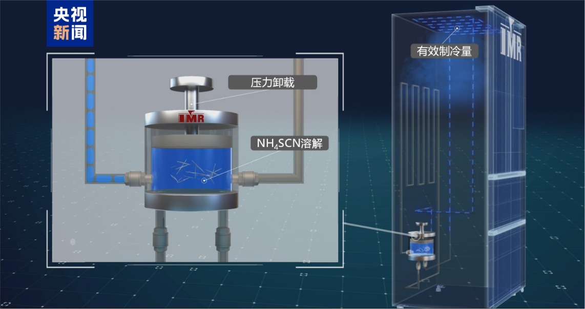 我国制冷技术新突破 有望推动算力基础设施低碳运行 我国制冷技术新突破 有望推动算力基础设施低碳运行