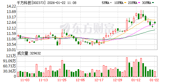 多家公司业绩大幅增长或扭亏 AI、消费电子、数据中心等企业表现突出
