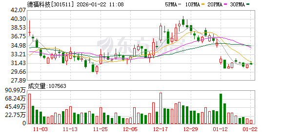 多家公司业绩大幅增长或扭亏 AI、消费电子、数据中心等企业表现突出