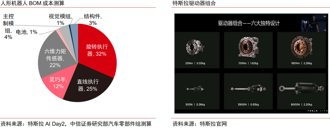 中信证券:预计2026年起全球稀土供需缺口或持续扩大 稀土价格或稳中有进 中信证券:预计2026年起全球稀土供需缺口或持续扩大 稀土价格或稳中有进