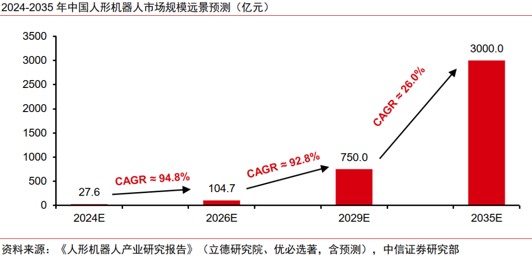 中信证券:预计2026年起全球稀土供需缺口或持续扩大 稀土价格或稳中有进 中信证券:预计2026年起全球稀土供需缺口或持续扩大 稀土价格或稳中有进