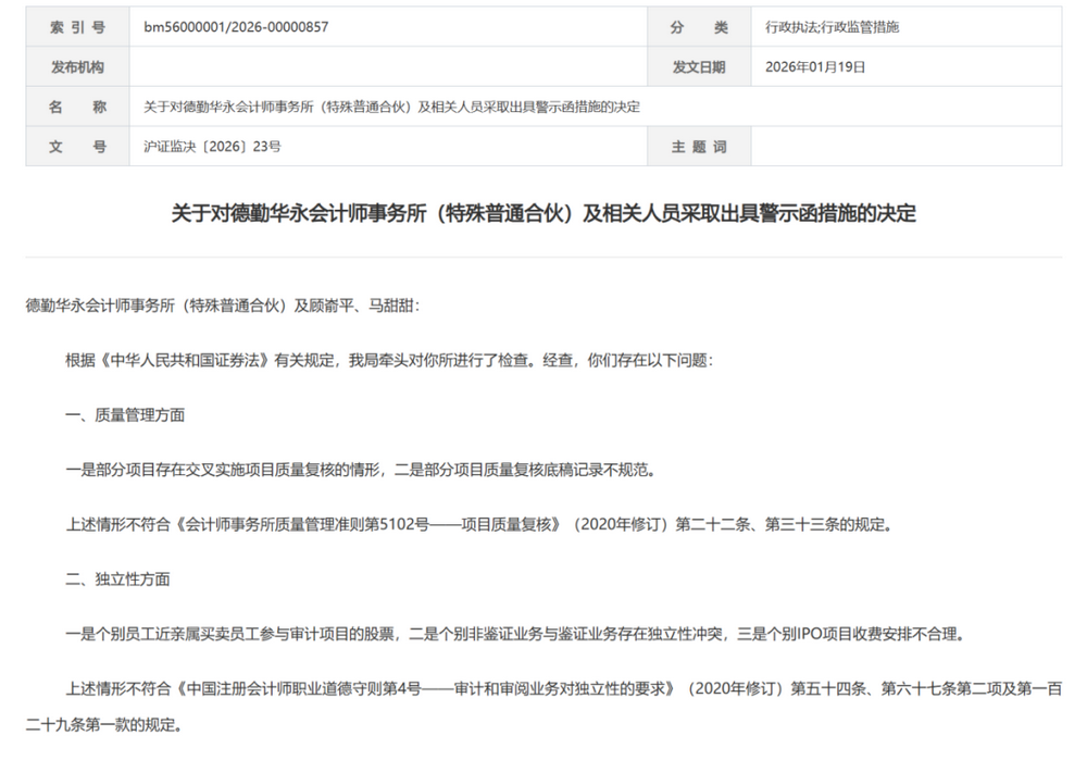 IPO收费不合理今年第一罚 会计事务所收费藏猫腻? IPO收费不合理今年第一罚 会计事务所收费藏猫腻?