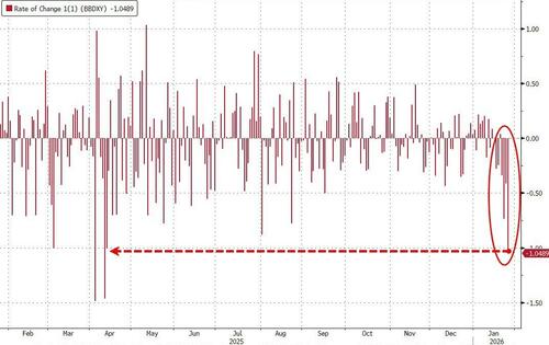 现货黄金升破5200美元!芝商所上调白银、铂金、钯金保证金比例 现货黄金升破5200美元!芝商所上调白银、铂金、钯金保证金比例
