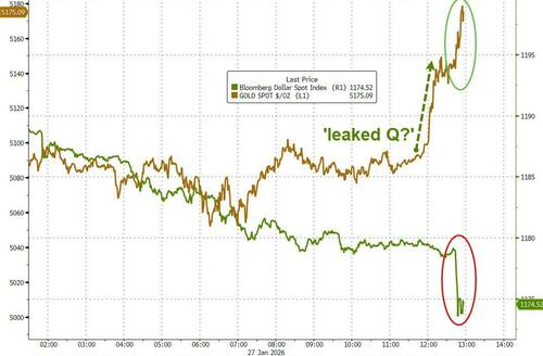 现货黄金升破5200美元!芝商所上调白银、铂金、钯金保证金比例 现货黄金升破5200美元!芝商所上调白银、铂金、钯金保证金比例
