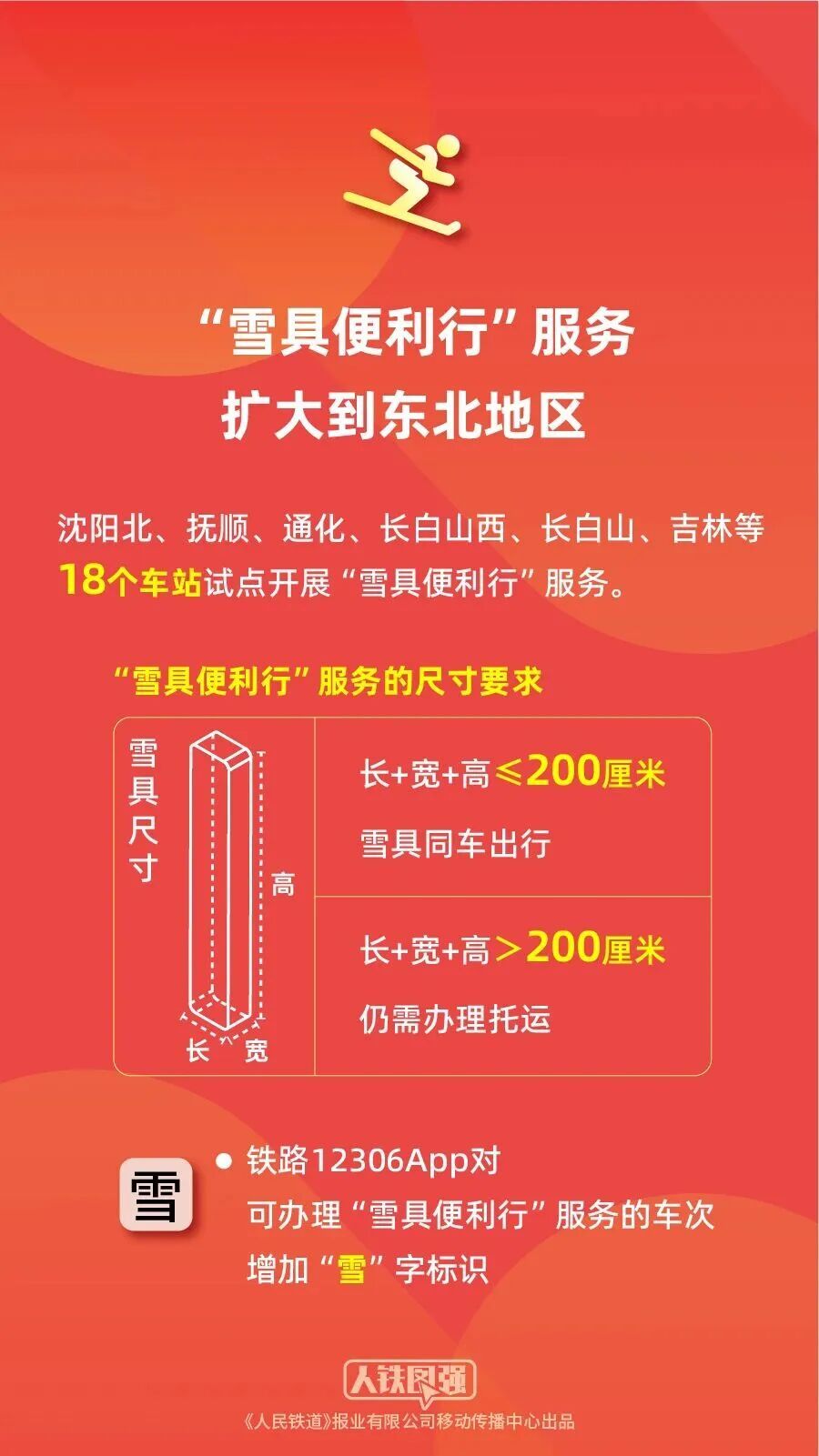 春节假期前夜火车票今日开抢 误购车票限时免费退等政策已推出 春节假期前夜火车票今日开抢 误购车票限时免费退等政策已推出
