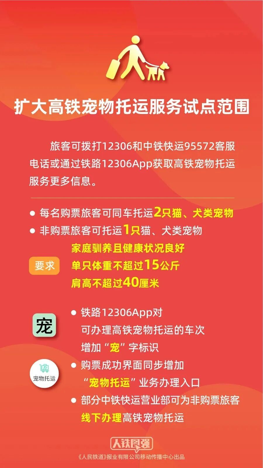 春节假期前夜火车票今日开抢 误购车票限时免费退等政策已推出 春节假期前夜火车票今日开抢 误购车票限时免费退等政策已推出