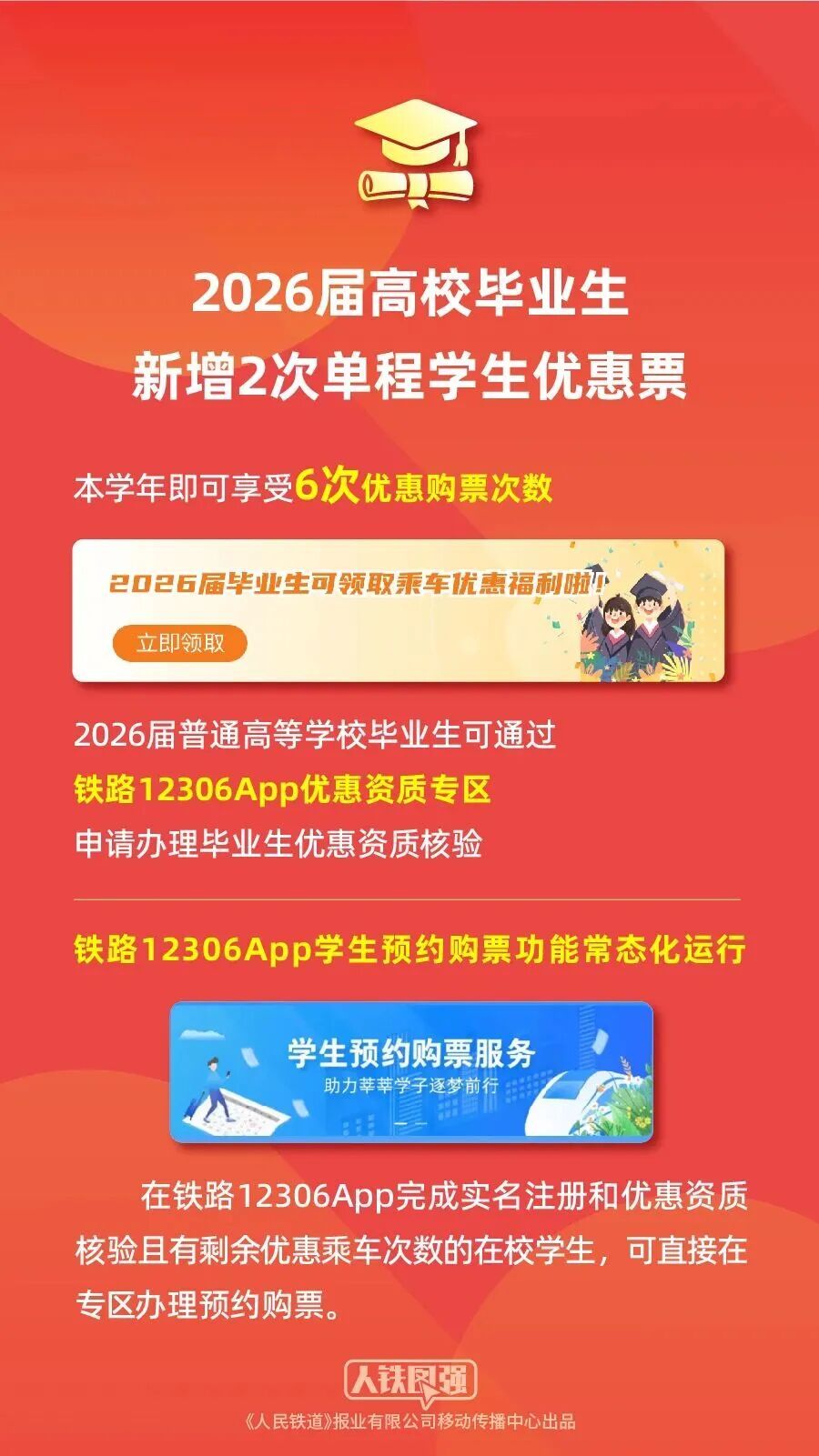 春节假期前夜火车票今日开抢 误购车票限时免费退等政策已推出 春节假期前夜火车票今日开抢 误购车票限时免费退等政策已推出