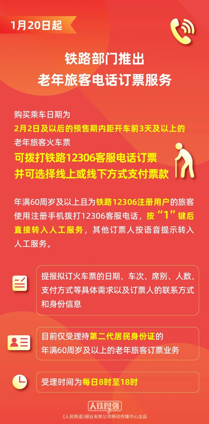 春节假期前夜火车票今日开抢 误购车票限时免费退等政策已推出 春节假期前夜火车票今日开抢 误购车票限时免费退等政策已推出
