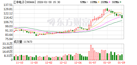 筹划“A吃A” 两家公司今起停牌
