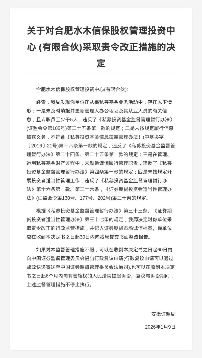 合肥水木信保股权投资被责令改正,涉信息披露违规等 合肥水木信保股权投资被责令改正,涉信息披露违规等