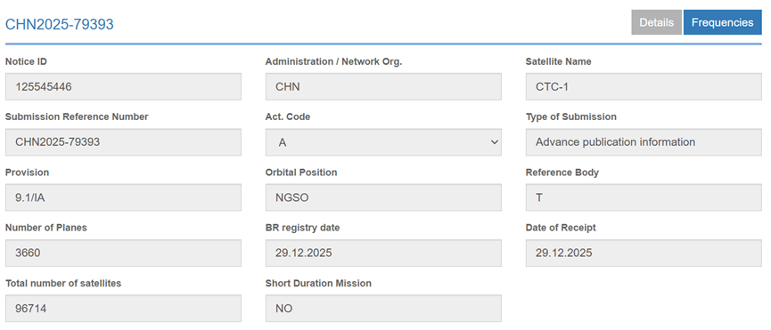 大利好!周末彻底沸腾!中国新增20万颗卫星申请 大利好!周末彻底沸腾!中国新增20万颗卫星申请