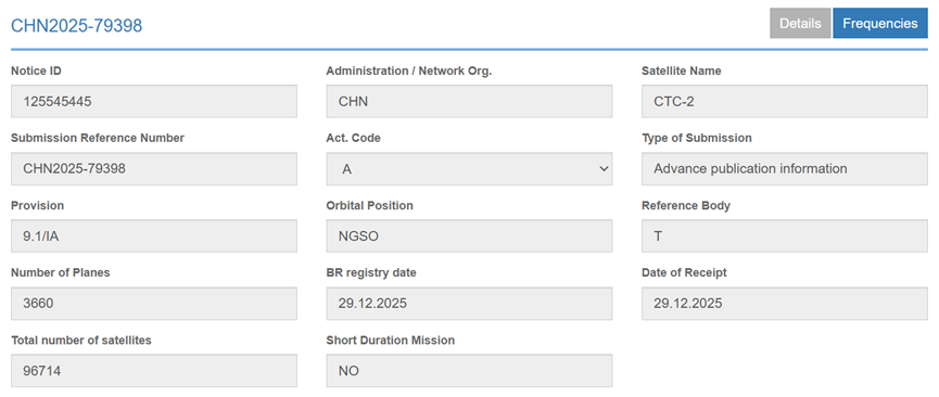大利好!周末彻底沸腾!中国新增20万颗卫星申请 大利好!周末彻底沸腾!中国新增20万颗卫星申请