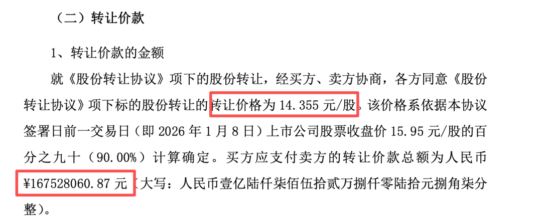 机构1.68亿元举牌上市公司！ “85后”成都牛散操盘 成立才1天！