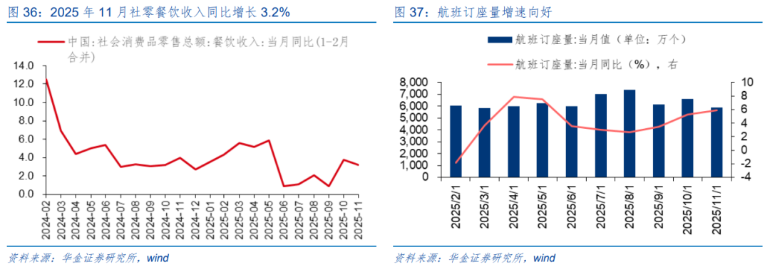 华金策略：春季行情短期进入主升阶段 继续聚焦科技成长和周期成长主线