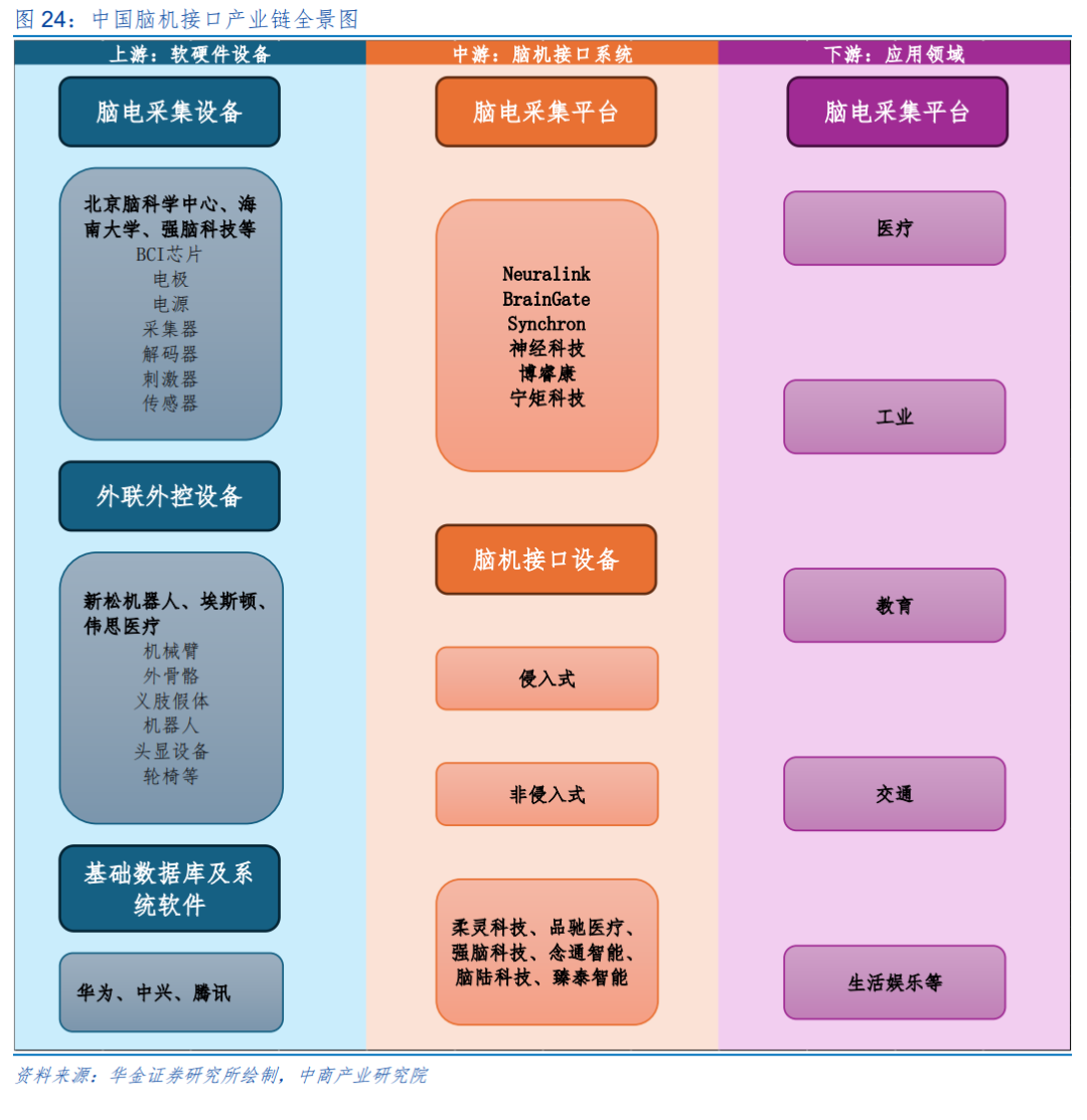 华金策略：春季行情短期进入主升阶段 继续聚焦科技成长和周期成长主线
