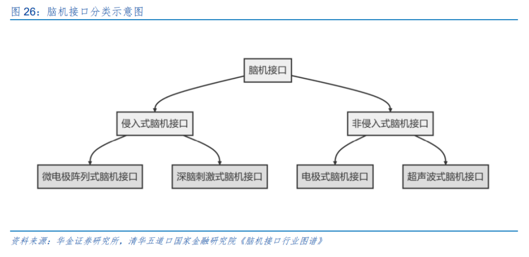 华金策略：春季行情短期进入主升阶段 继续聚焦科技成长和周期成长主线
