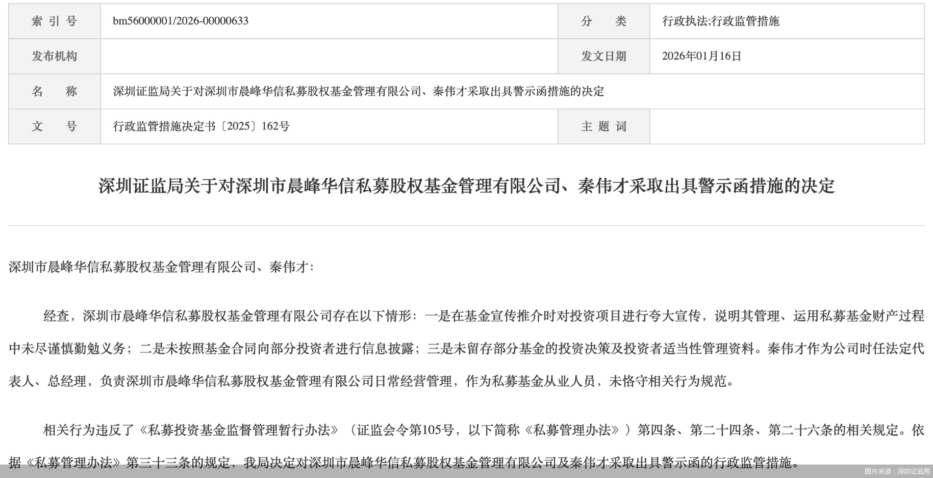 深圳市晨峰华信私募及负责人被监管警示,涉夸大宣传等问题 深圳市晨峰华信私募及负责人被监管警示,涉夸大宣传等问题