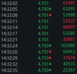 大资金连砸几千亿 A股本周为何不跌反涨？一文看懂