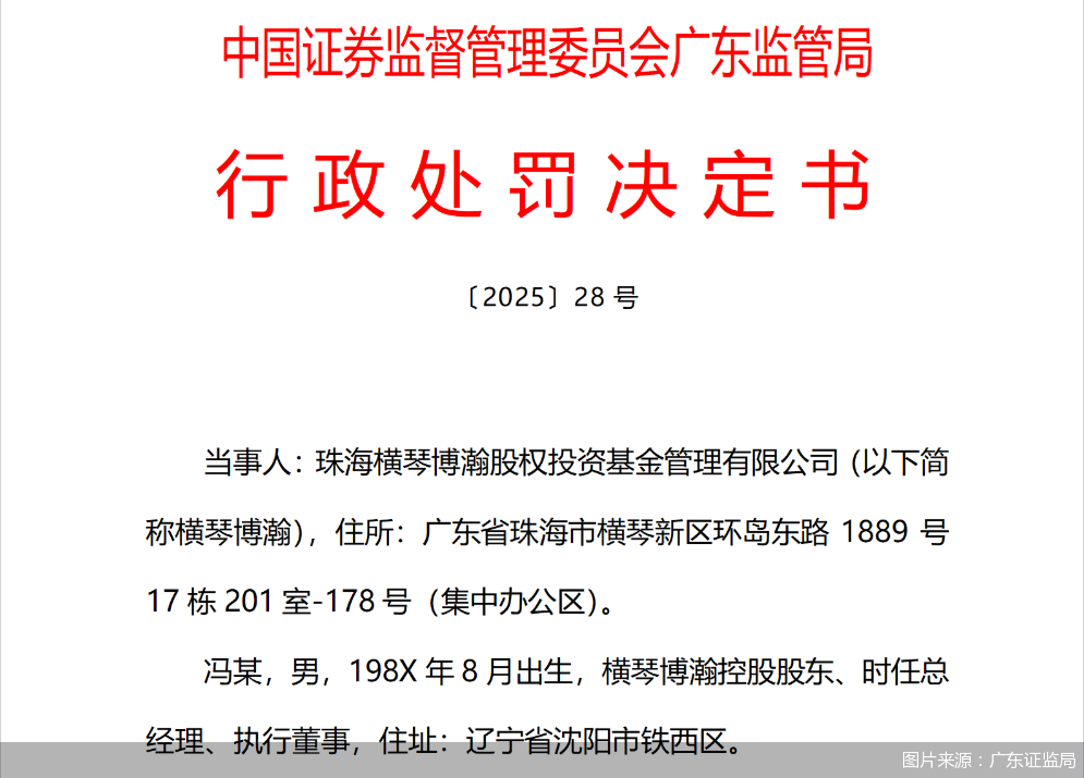 因涉违规承诺保本、利益输送等问题,横琴博瀚及控股股东被监管处罚 因涉违规承诺保本、利益输送等问题,横琴博瀚及控股股东被监管处罚
