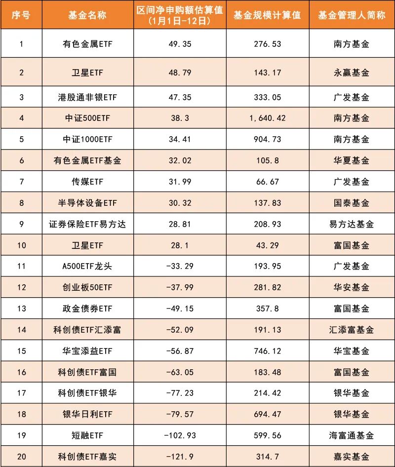 10166.85亿元！境内首家诞生