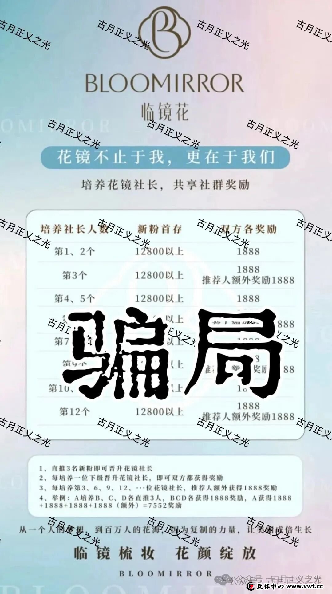 曝光：“临镜花”大量投诉反诈文章，实名举报临镜花（香港）美妆有限公司进行非法集资诈骗活动，马上要崩盘跑路了！