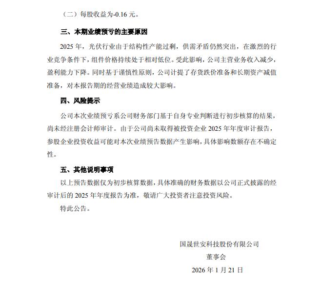 国晟科技:预计2025年年度净利润亏损3.25亿元—6.5亿元 国晟科技:预计2025年年度净利润亏损3.25亿元—6.5亿元