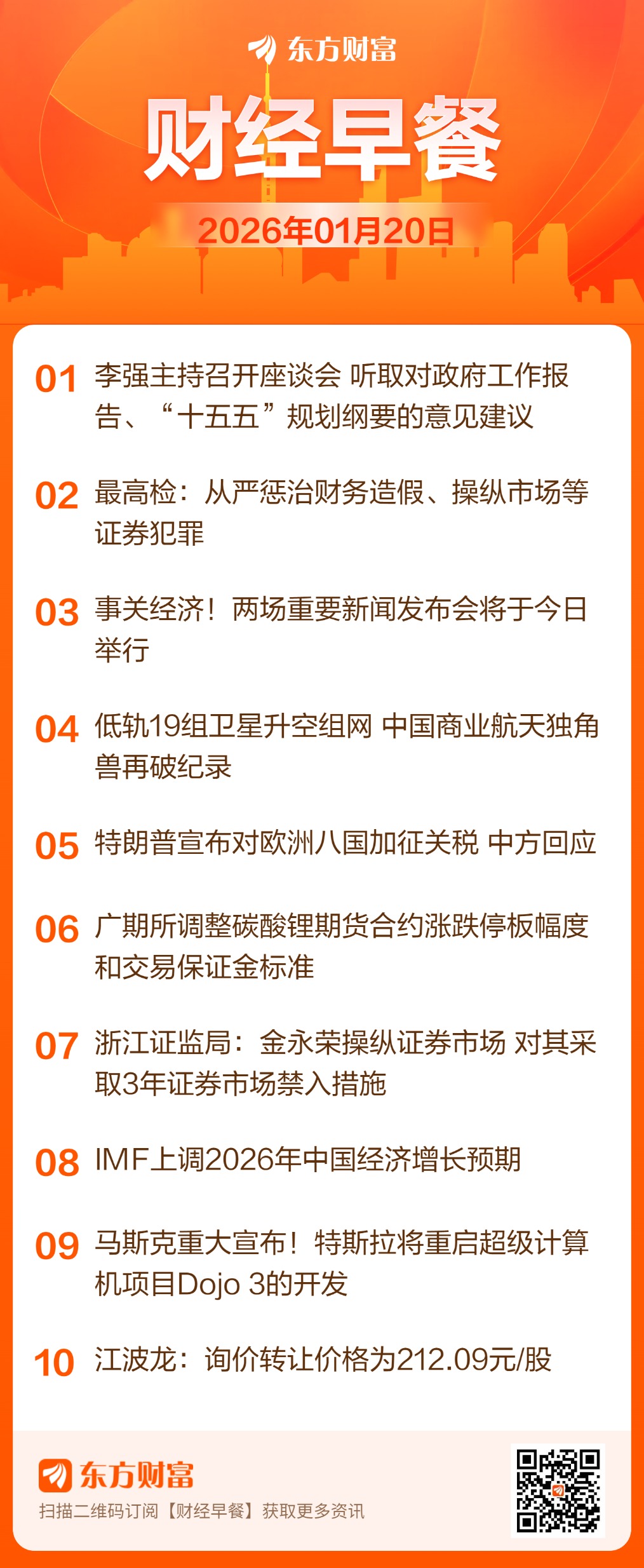 东方财富财经早餐 1月20日周二