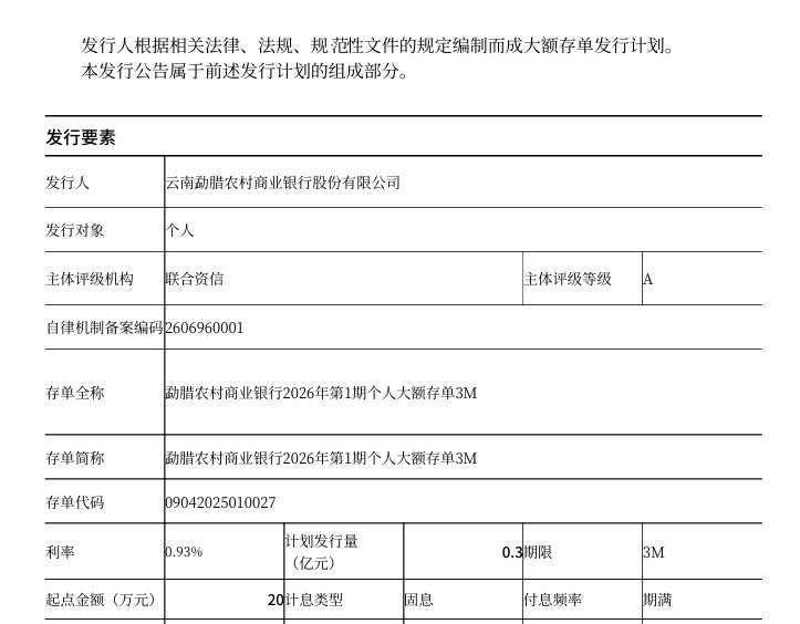 50万亿存款即将到期 更多短期大额存款利率步入1%以下 “天量”存款到期后会搬家吗? 50万亿存款即将到期 更多短期大额存款利率步入1%以下 “天量”存款到期后会搬家吗?