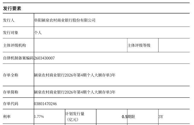 50万亿存款即将到期 更多短期大额存款利率步入1%以下 “天量”存款到期后会搬家吗? 50万亿存款即将到期 更多短期大额存款利率步入1%以下 “天量”存款到期后会搬家吗?