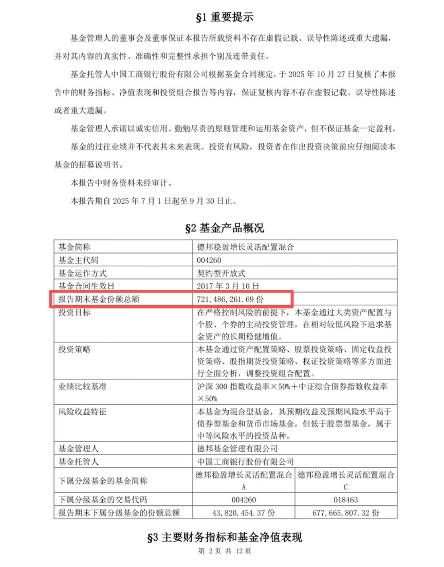 大V带货“AI应用”基金日销120亿元？多方回应：消息不实 并未收取基金公司任何费用