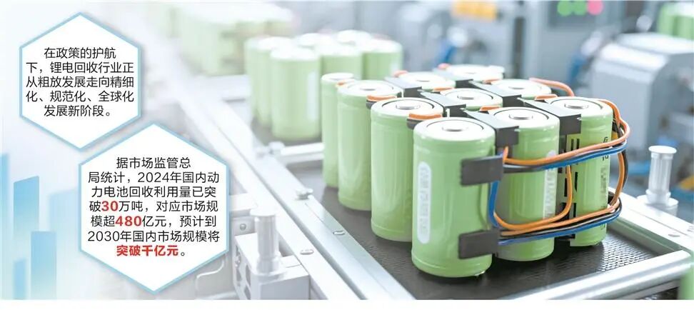 头部企业大动作！锂电回收行业迎来转机 能源金属涨价推升“城市矿山”价值